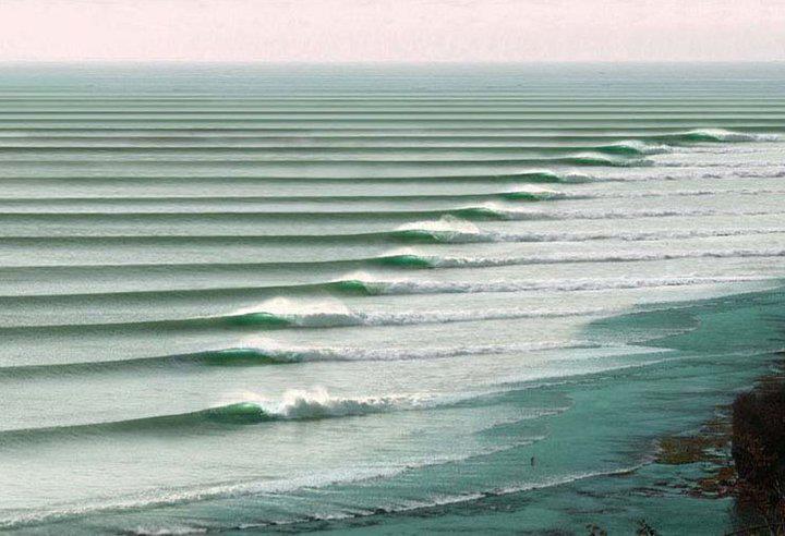 Previsão de ondas para o surf